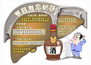 火山视频:2024澳门资料大全免费图片-保肝护肝吃什么