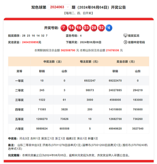 百家号:2024澳门天天开好彩资料-12580是什么电话