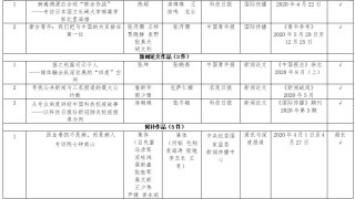 阿里巴巴:2024澳门历史开奖记录查询-怎么把钱转移到国外