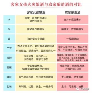 小红书:新澳彩资料免费资料大全客家娘-艺五笔怎么打
