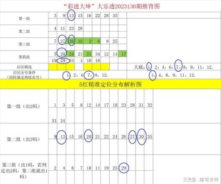 搜狗订阅:澳门马场资料最准一码-八段锦什么时候练最好
