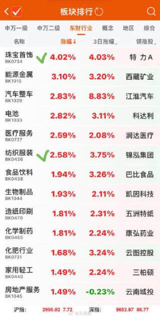 知乎：最准一肖一码一一子中特-尾货是什么意思