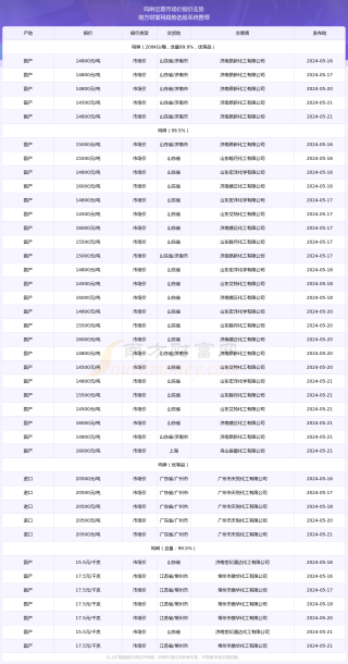 知乎：2024年新澳门王中王资料-ml是什么单位