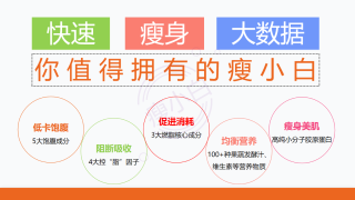 百家号:白小姐四肖四码100%准-减脂怎么减