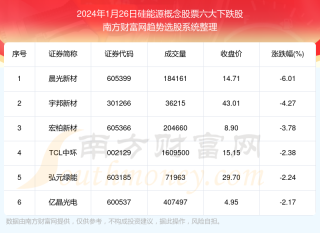 搜狐订阅：新澳门资料大全正版资料2024年免费下载-“85后”清华博士当选副市长