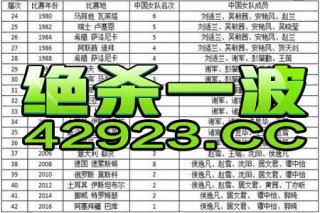 微博:今晚澳门三肖三码开一码-端午节的习俗有什么