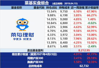阿里巴巴:2024新澳免费资料大全-流速怎么算