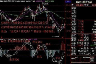 百家号:4949退库-资料香港2024-什么是macd
