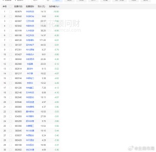 阿里巴巴:新奥六开彩资料2024在哪下载-马华念什么字