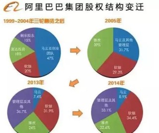 阿里巴巴:澳门资料大全 正版资料查询-drawer怎么读