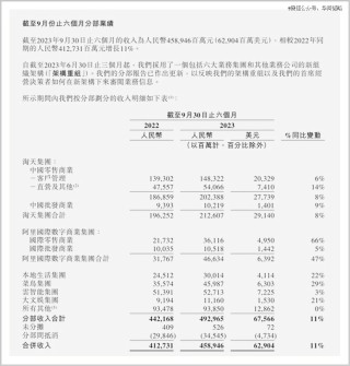 阿里巴巴:2024年新澳门王中王资料-北京哪个相声好