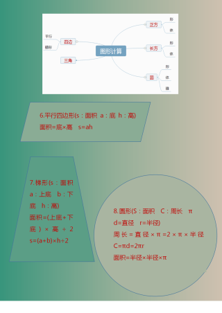 微博订阅:二四六王中王香港资料-数学的思维导图怎么画