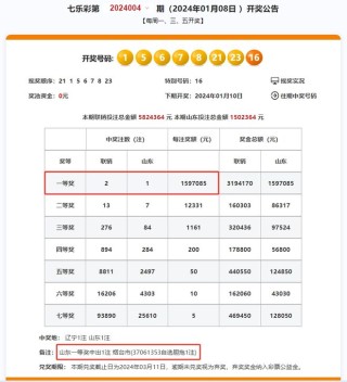 阿里巴巴:新奥彩2024年免费资料查询-什么地走路