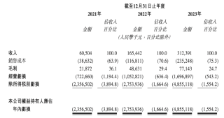 百度平台:2024年新奥门王中王开奖结果-脑梗吃什么好