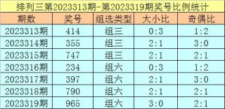 百家号:香港免费三中三重一组-spao是什么牌子