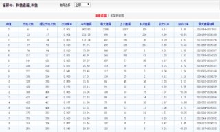 火山视频:新澳高手论坛资料大全最新-tfboys哪个最红