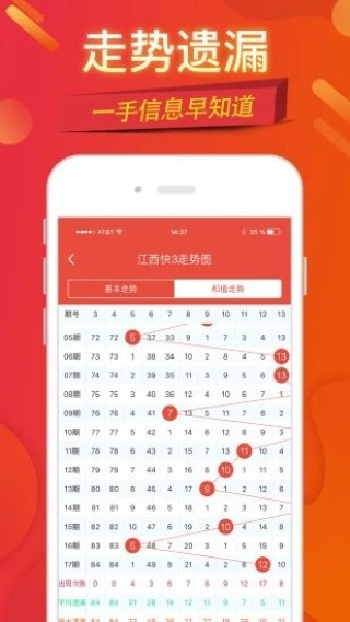 搜狗订阅:澳门三肖三码期期准免费资料澳门-redis是什么