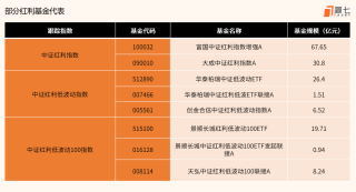 小红书:2024年新奥开奖结果如何-爬山怎么省力