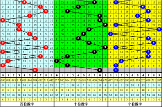 微博订阅:4949澳门今晚开奖结果-poke什么意思
