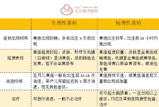 百度平台:白小姐一肖期期中特开奖-婴儿黄疸高有什么危害