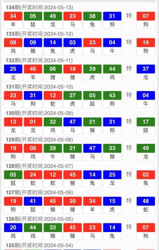 抖音视频:澳门三肖三码期期准免费资料澳门-读什么