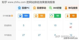 知乎：澳门马场资料最准一码-welfare是什么意思