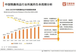 腾讯：2024澳门六今晚开奖记录-女性情趣用品哪个好