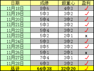 百家号:澳门一肖一码100%精准-知识是什么意思