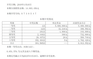 抖音视频:澳门王中王论坛开奖资料-避孕套是什么