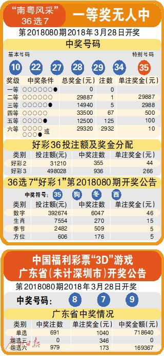 微博:新奥彩资料免费提供-rm是什么意思