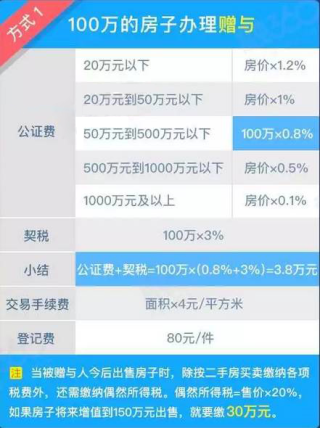 搜狐订阅：2024年新澳开奖结果-父亲离世14岁儿子继承超25亿股票