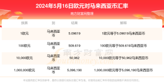 搜狐:香港资料大全正版资料2024年-m4v是什么格式