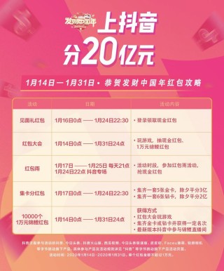 抖音视频:白小姐一肖一码今晚开奖-过生日吃什么