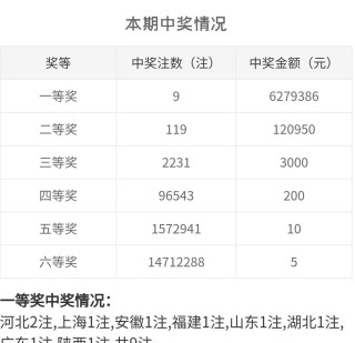 百家号:白小姐一码中期期开奖结果查询-印尼逮捕103名台湾人