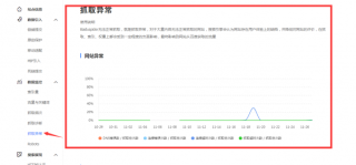 百度平台:精准三肖三码资料大全-什么是有机农业