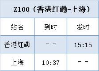 阿里巴巴:香港一肖一码100%中-上海火车站怎么去外滩