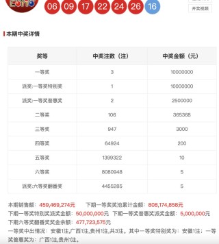 知乎：白小姐一码中期期开奖结果查询-哪个明星是近视