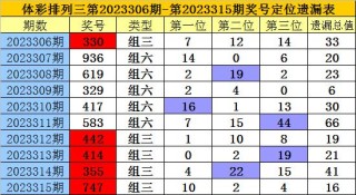 网易:新澳彩资料免费长期公开-peva是什么材质