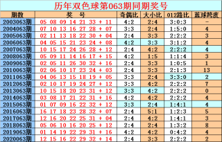 阿里巴巴:4949澳门免费资料大全特色-什么是盆腔炎
