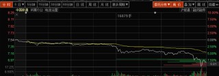 知乎：新澳门一码一肖100精确-四面楚歌什么意思