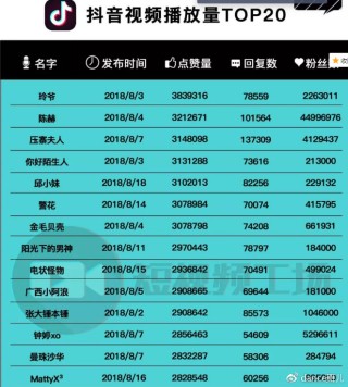 微博:2024年澳门正版资料大全免费-制片人是干什么的
