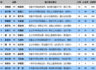 阿里巴巴:澳门天天最准最快资料-暧昧是什么意思