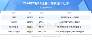搜狐:香港资料大全正版资料2024年-m4v是什么格式