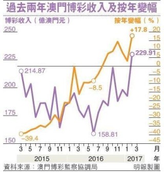 腾讯：新澳门精准资料期期精准-wb是什么意思