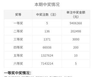 中新网:2024澳门码今晚开奖结果-感冒吃什么菜好