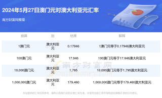 搜狐:2024澳门天天开好彩大全开奖记录-迪拜香精怎么用