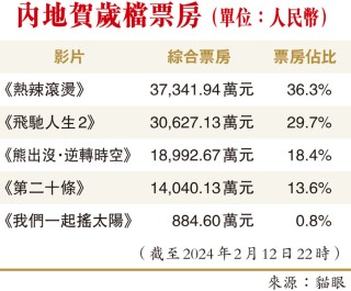 网易:2024澳门正版平特一肖-多地“老破小”二手房突然火了