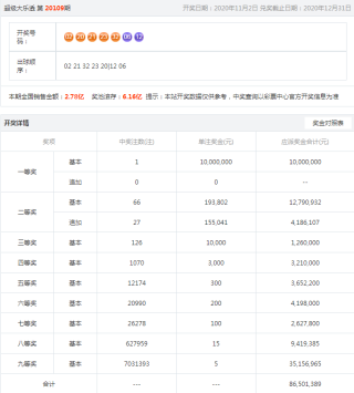 腾讯：香港内部公开资料最准下载-酒精锅怎么用