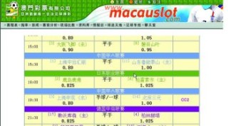 搜狐订阅：澳彩资料免费资料大全生肖灵码表-打井怎么判断地下有水