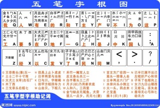 阿里巴巴:新澳精准资料免费提供网站有哪些-舆五笔怎么打
